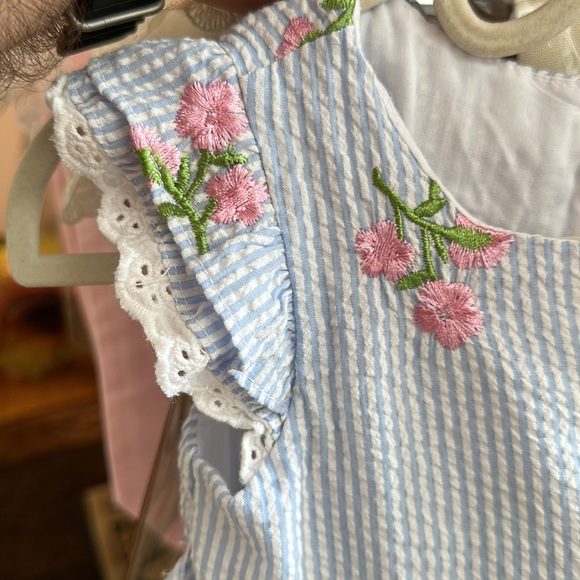 Girls summer dress - Picture 6 of 7